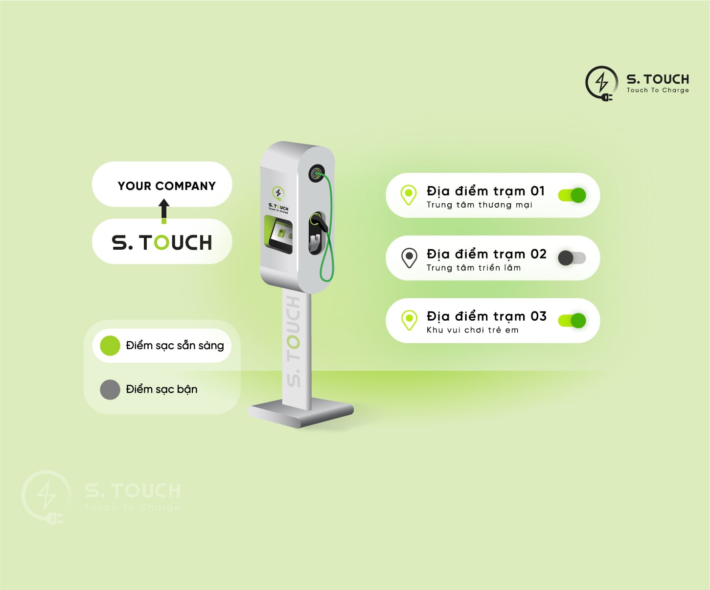 Hạ tầng trạm sạc xe điện cho các nhà đầu tư và đối tác
