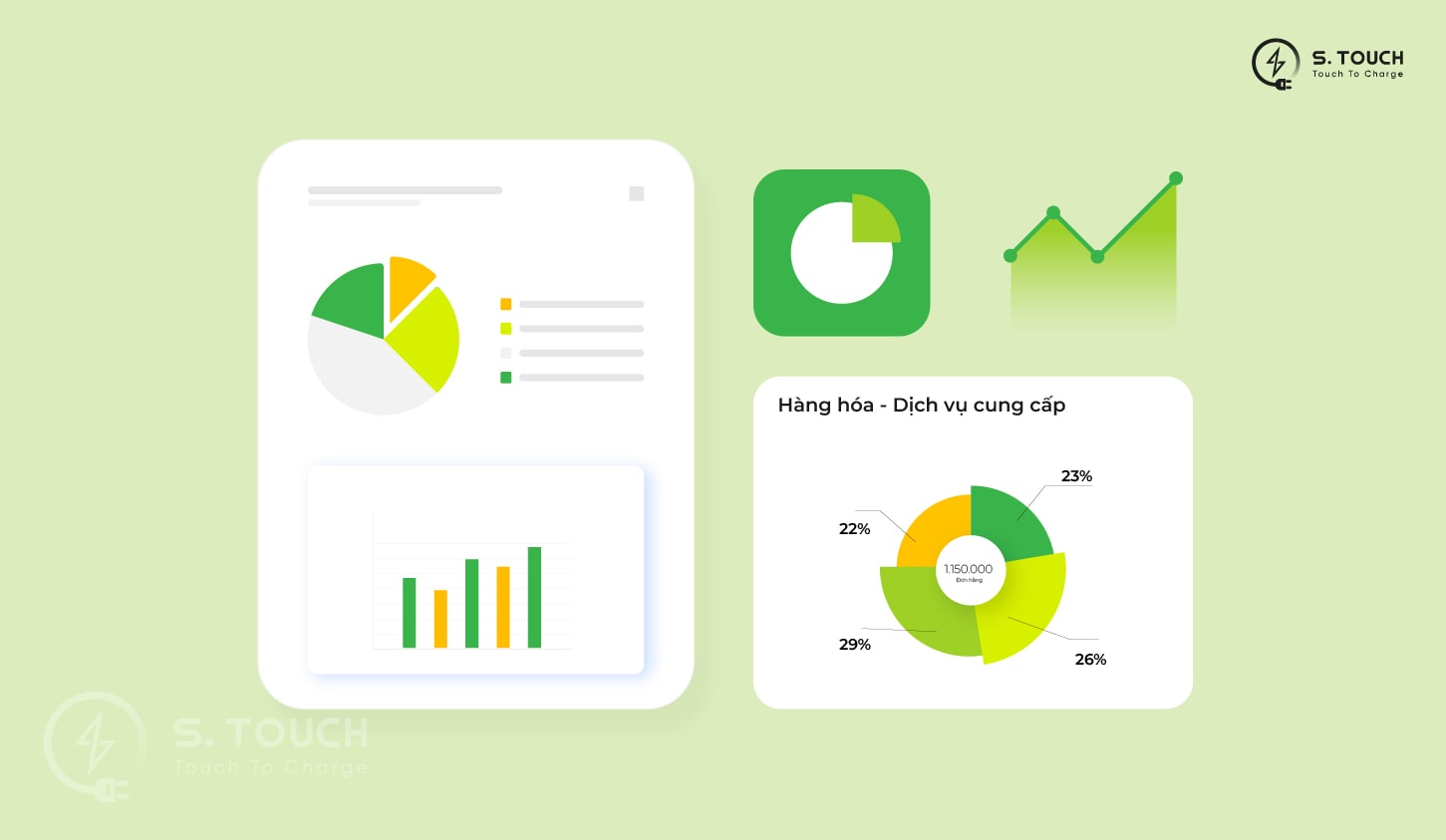 S. Touch | Nền tảng sạc xe điện cho các công ty, cửa hàng kinh doanh xăng dầu