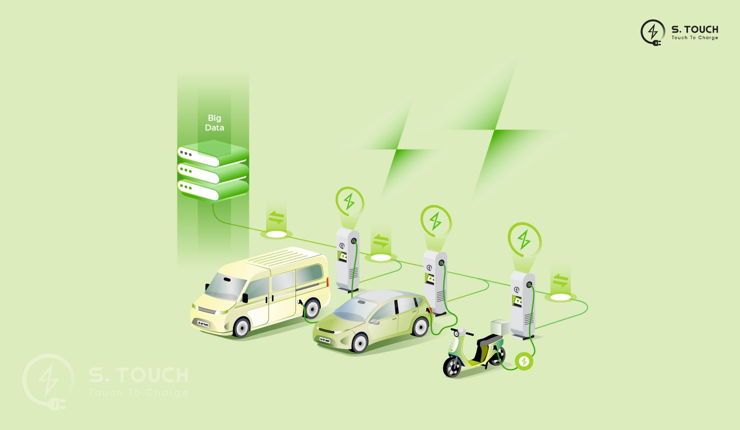 S. Touch | HỆ THỐNG QUẢN LÝ TRẠM SẠC: Giải pháp tối ưu số 1 cho xe điện Đầu tư cơ sở hạ tầng hệ thống trạm sạc