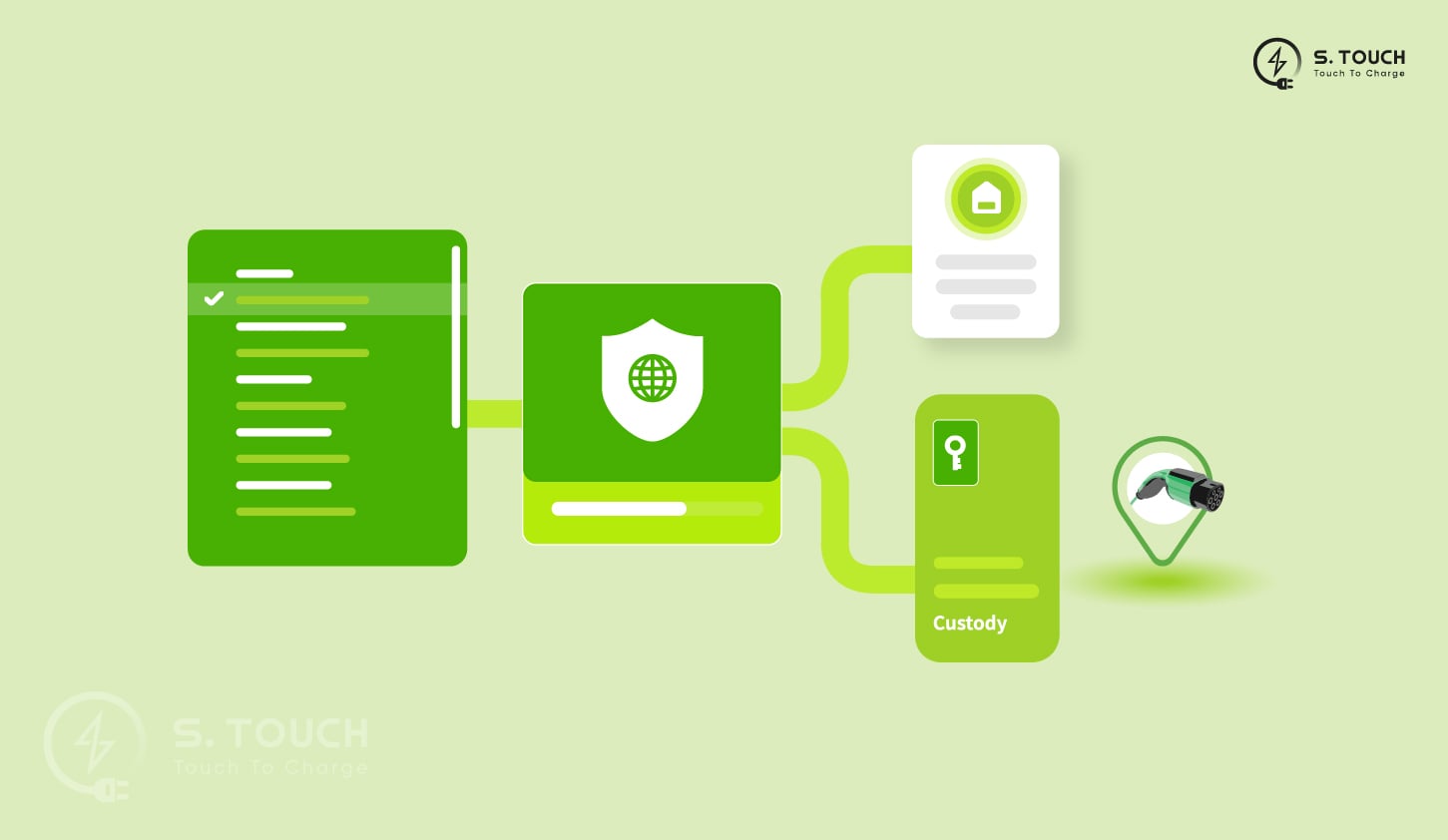 S. Touch | Đảm bảo sự tương thích và hiệu quả kinh tế với OCPP S. Touch | Đảm bảo sự tương thích và hiệu quả kinh tế với OCPP