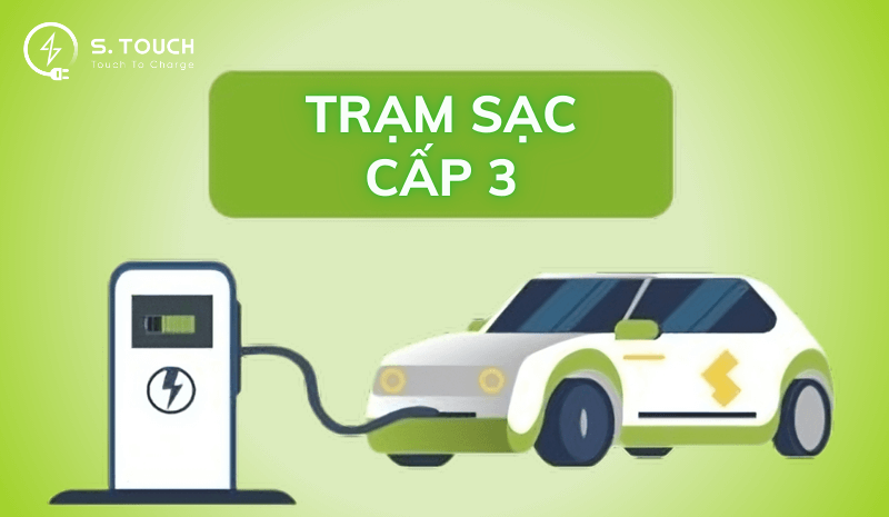 S. Touch | So sánh các cấp độ sạc xe điện 1, 2, 3 chi tiết S. Touch | So sánh các cấp độ sạc xe điện 1, 2, 3 chi tiết