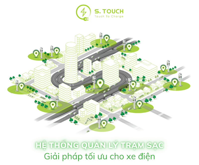 S. Touch | HỆ THỐNG QUẢN LÝ TRẠM SẠC: Giải pháp tối ưu số 1 cho xe điện