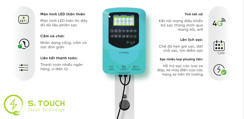 S. Touch | MÔ HÌNH KINH DOANH TRẠM SẠC XE ĐIỆN: Hướng đi tương lai cho doanh nghiệp S. Touch | MÔ HÌNH KINH DOANH TRẠM SẠC XE ĐIỆN: Hướng đi tương lai cho doanh nghiệp