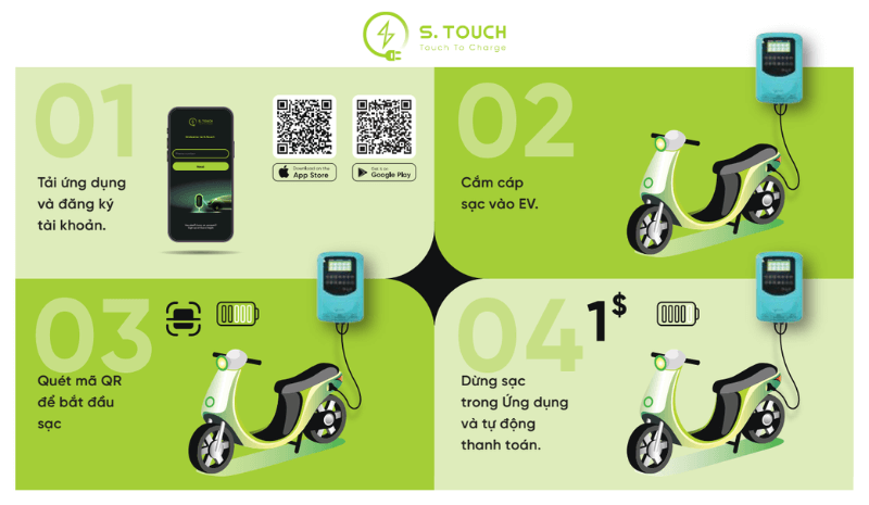 S. Touch | Khám phá tính năng nổi bật của phần mềm sạc xe điện từ S.TOUCH S. Touch | Khám phá tính năng nổi bật của phần mềm sạc xe điện từ S.TOUCH