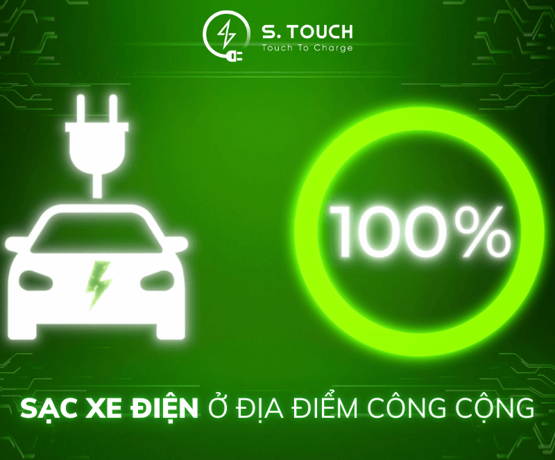 SẠC XE ĐIỆN Ở ĐỊA ĐIỂM CÔNG CỘNG: Những điều cần biết