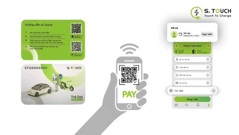 S. Touch | Hướng dẫn sử dụng trạm sạc S.TOUCH cho sạc xe máy điện vãng lai S. Touch | Hướng dẫn sử dụng trạm sạc S.TOUCH cho sạc xe máy điện vãng lai