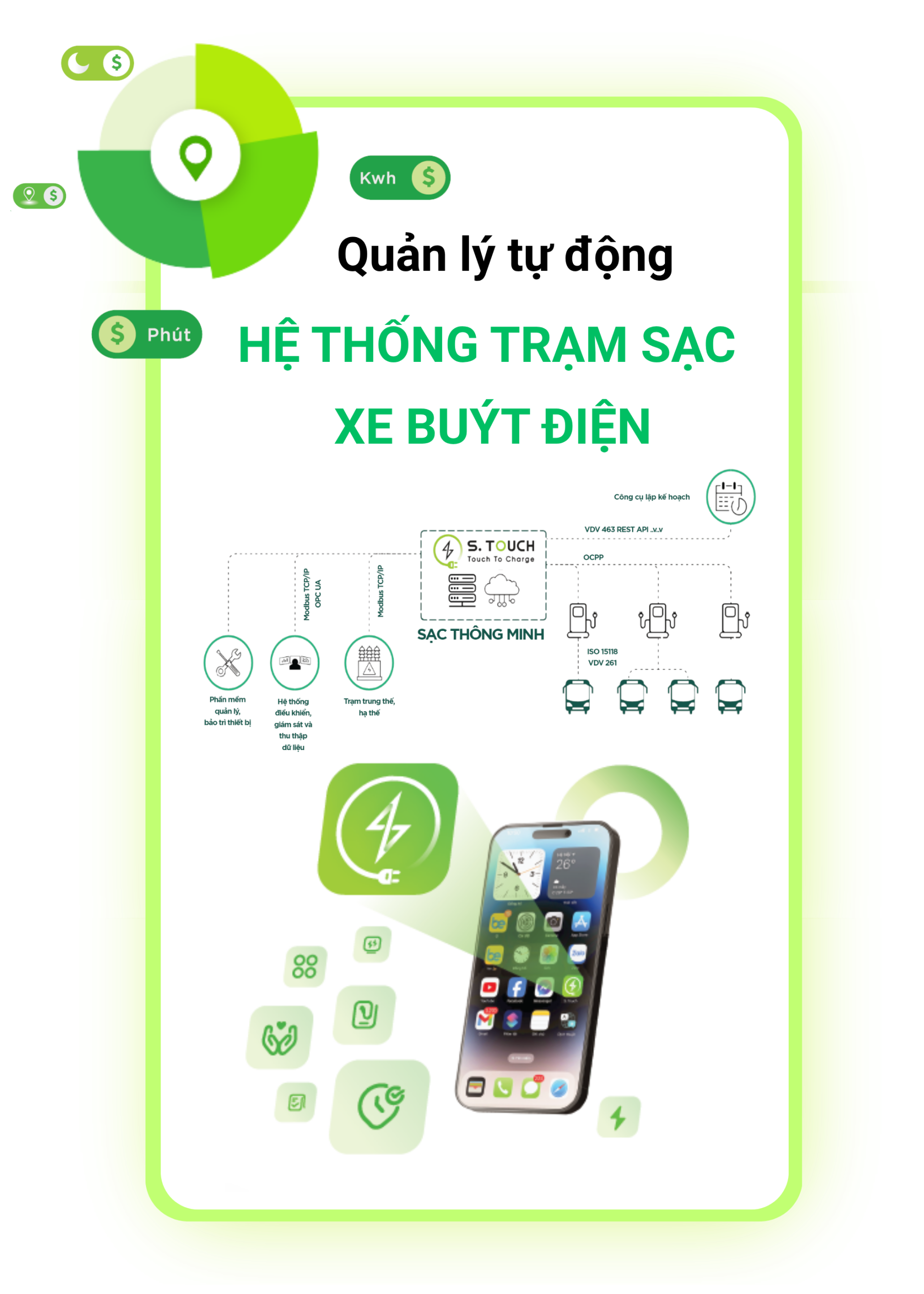 S. Touch | Trạm sạc xe buýt điện