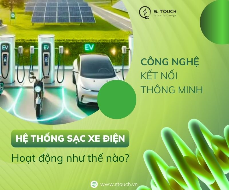 S. Touch | Công nghệ kết nối thông minh: Hệ thống sạc xe điện hoạt động như thế nào?