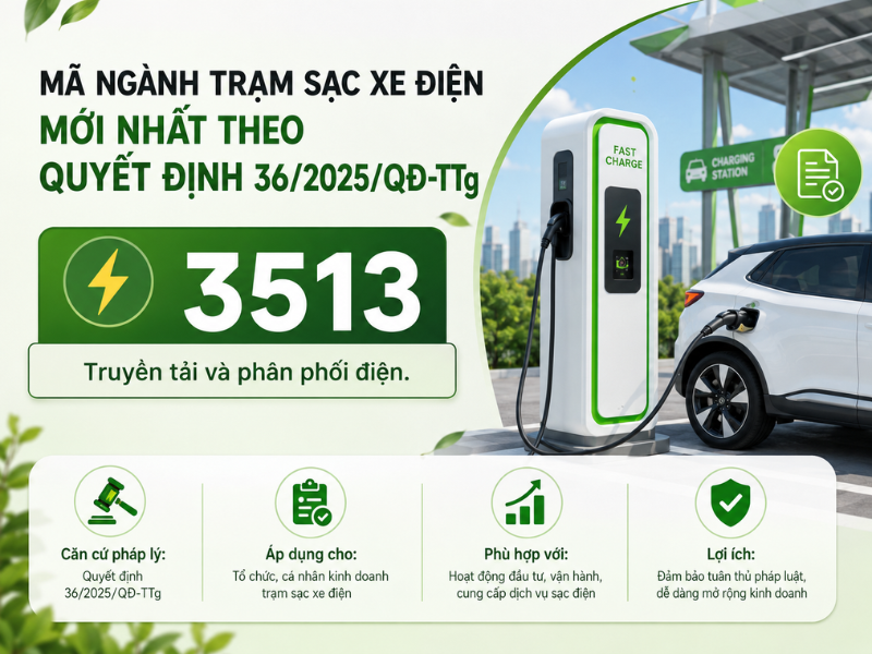 S. Touch | Mã ngành nghề kinh doanh trạm sạc xe điện mới nhất theo Quyết định 36/2025/QĐ-TTg mã ngành nghề kinh doanh trạm sạc xe điện