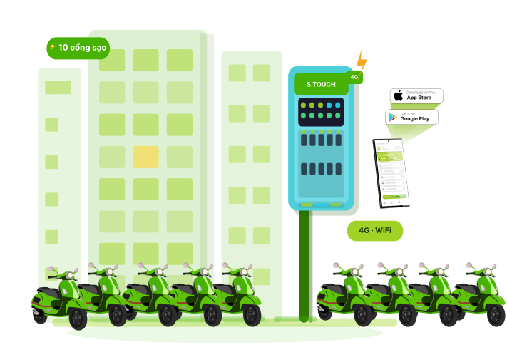 S. Touch | Trạm sạc xe máy điện